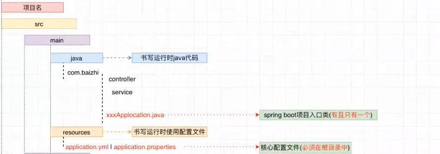 image-20221216212408119