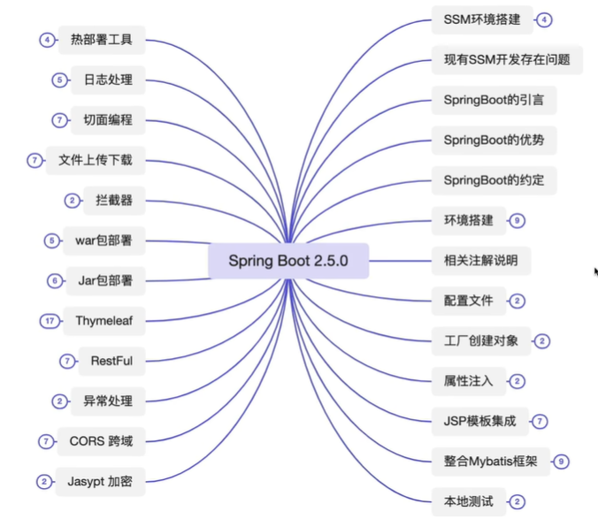 image-20221216202540351