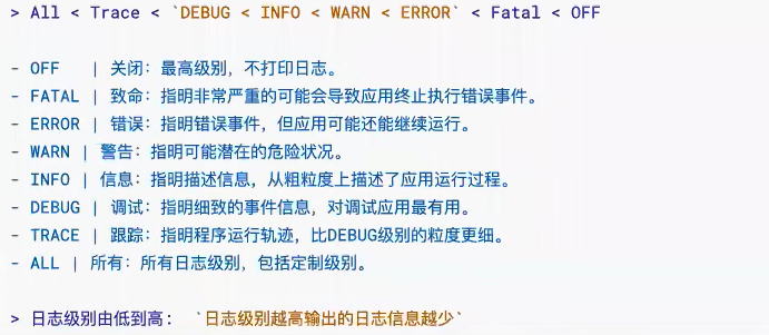 image-20221219112645808