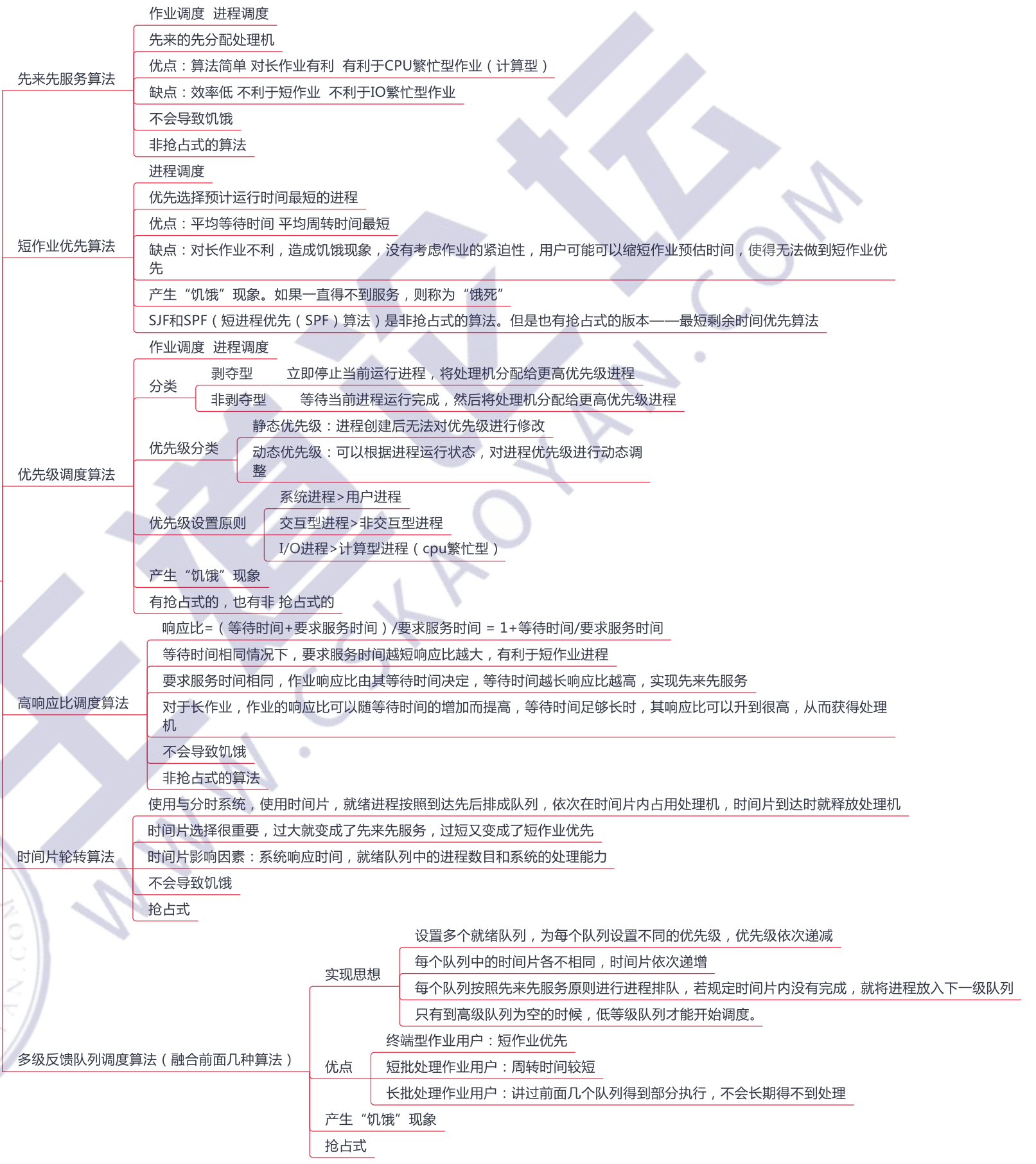 image-20230407134721361