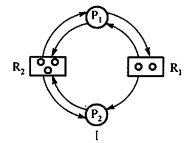 image-20230407100722191