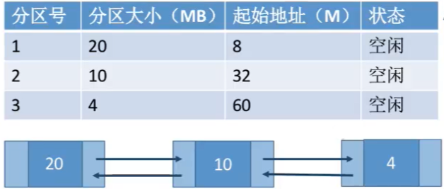 image-20230407102352685