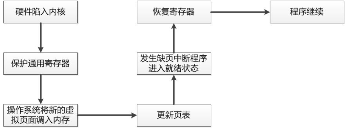 image-20230407104638679