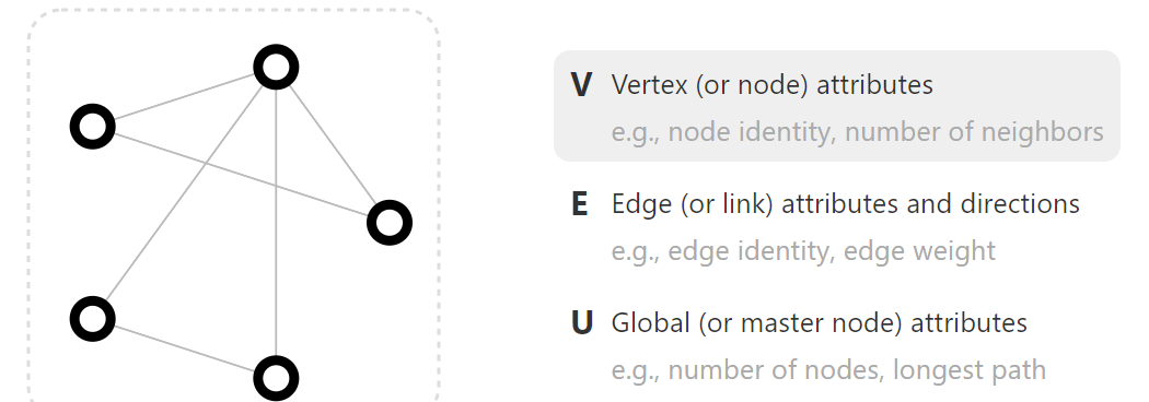 image-20230524214810624