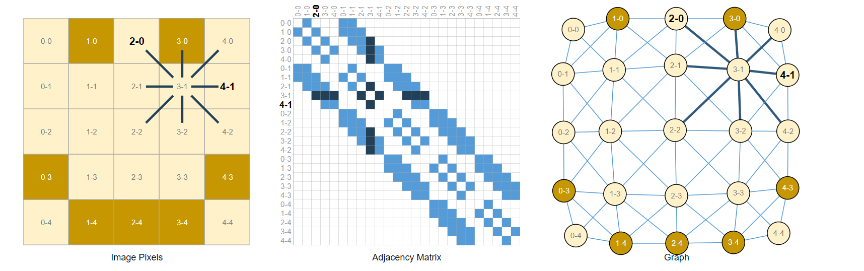 image-20230524215156969