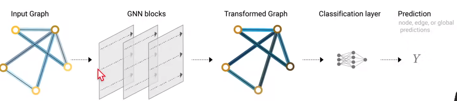 image-20230524221712195