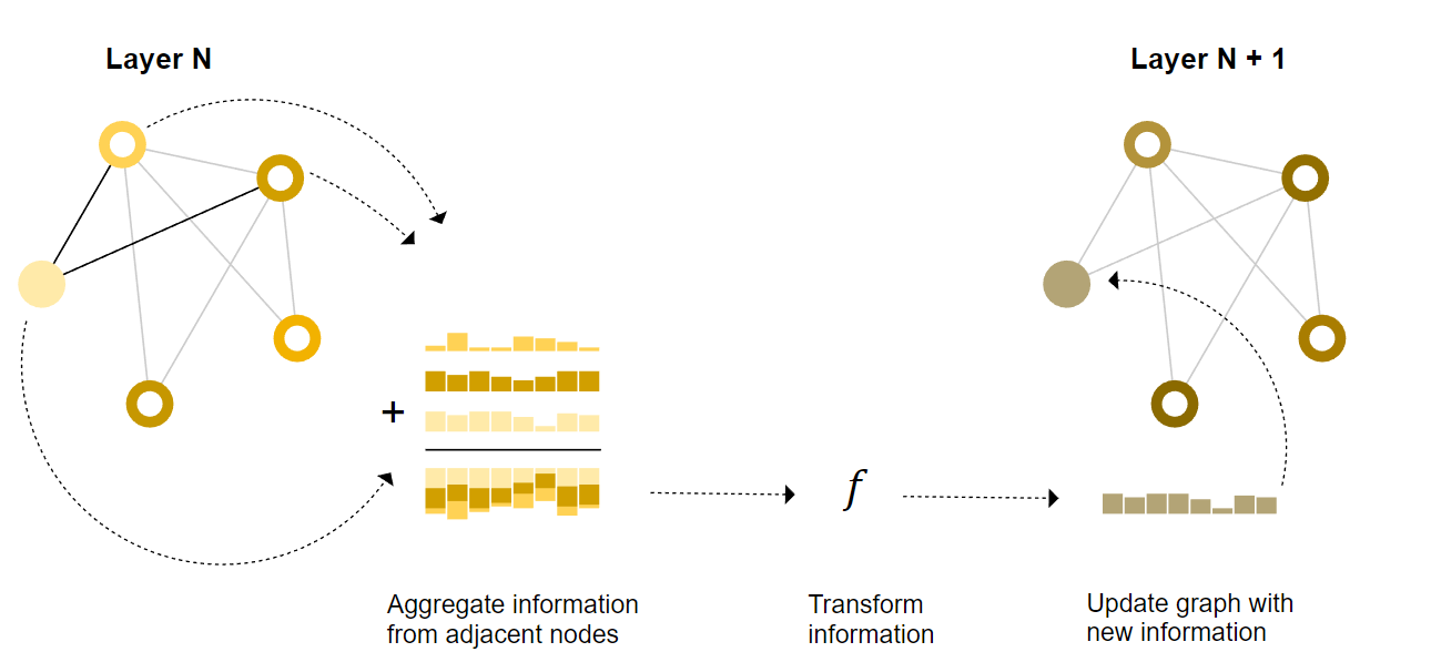 image-20230524222021997