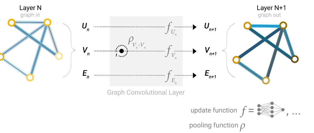 image-20230525094552106