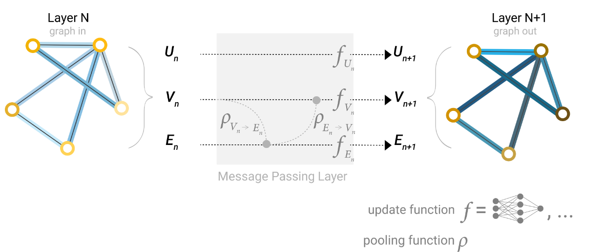 image-20230524222504445