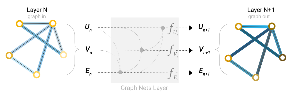 image-20230524224543319