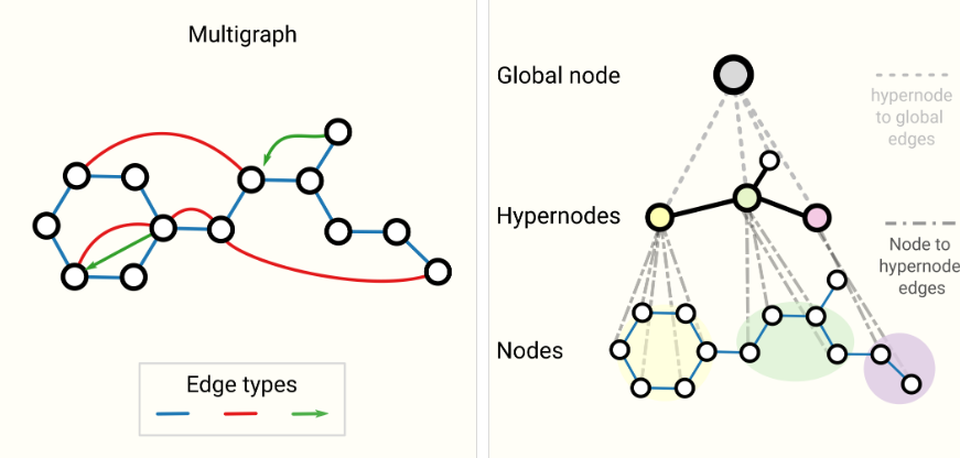 image-20230525110752250