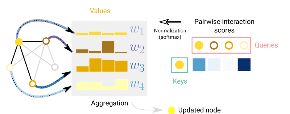 image-20230525111909292