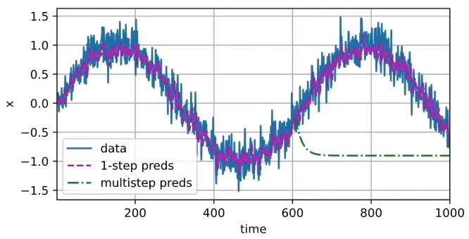 image-20230515115303920