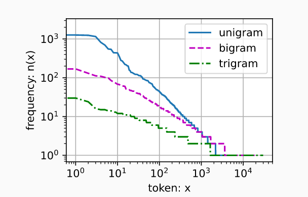 image-20210817221810317