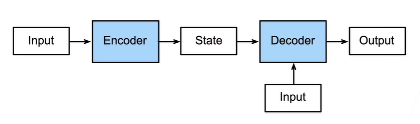 image-20210819171331079