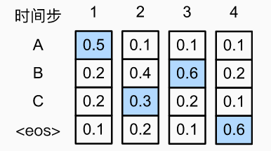 image-20230516202927638
