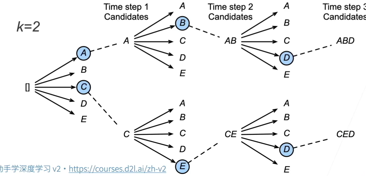 image-20230516203605851