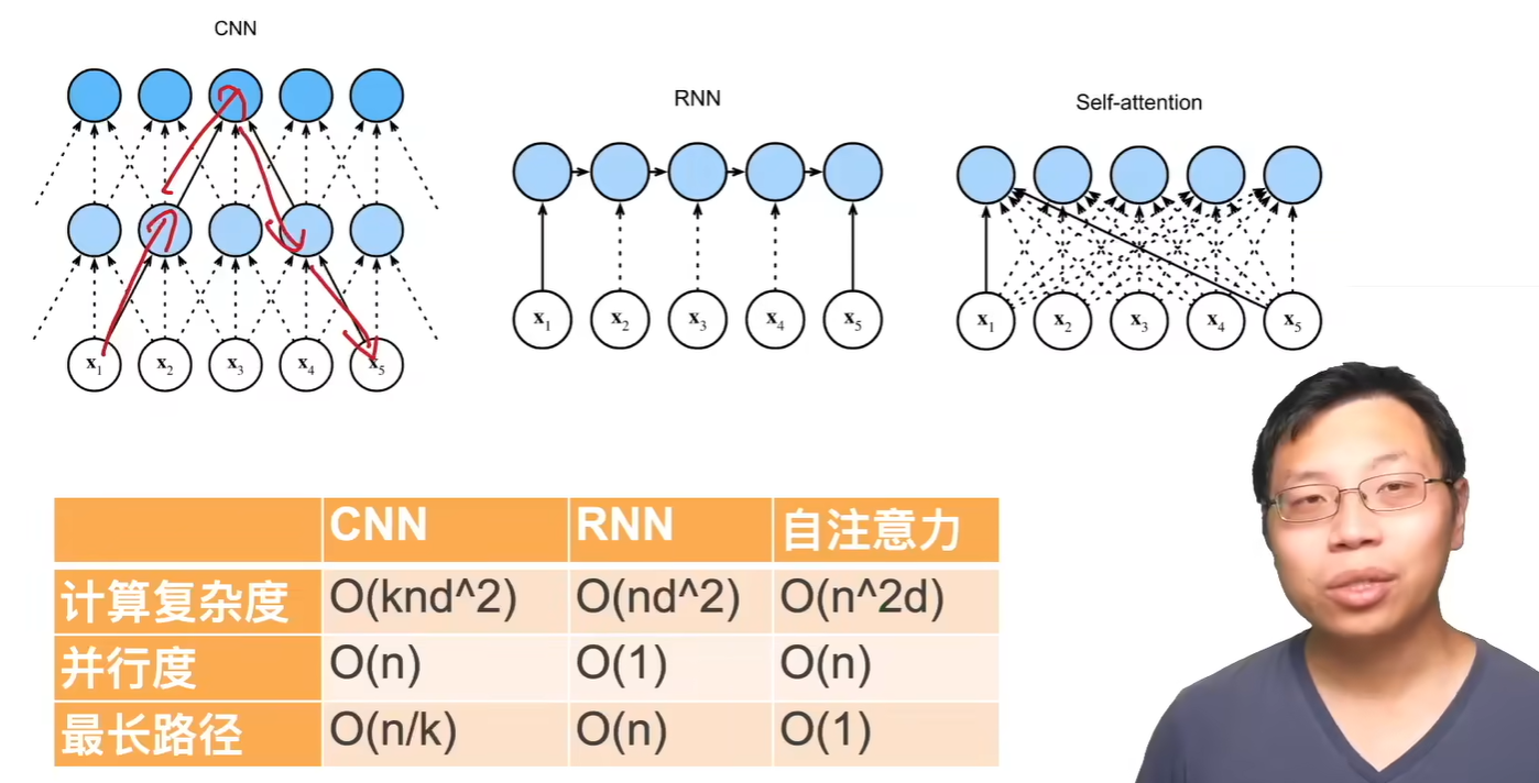 image-20230517161838017