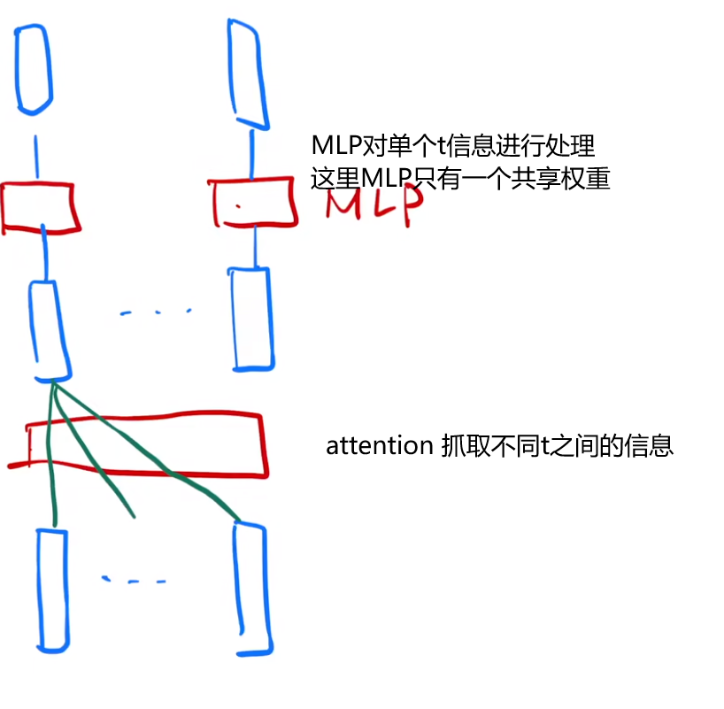 image-20230524205443098