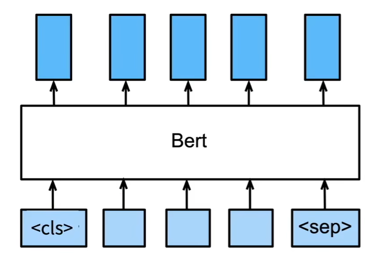 image-20230523164053828