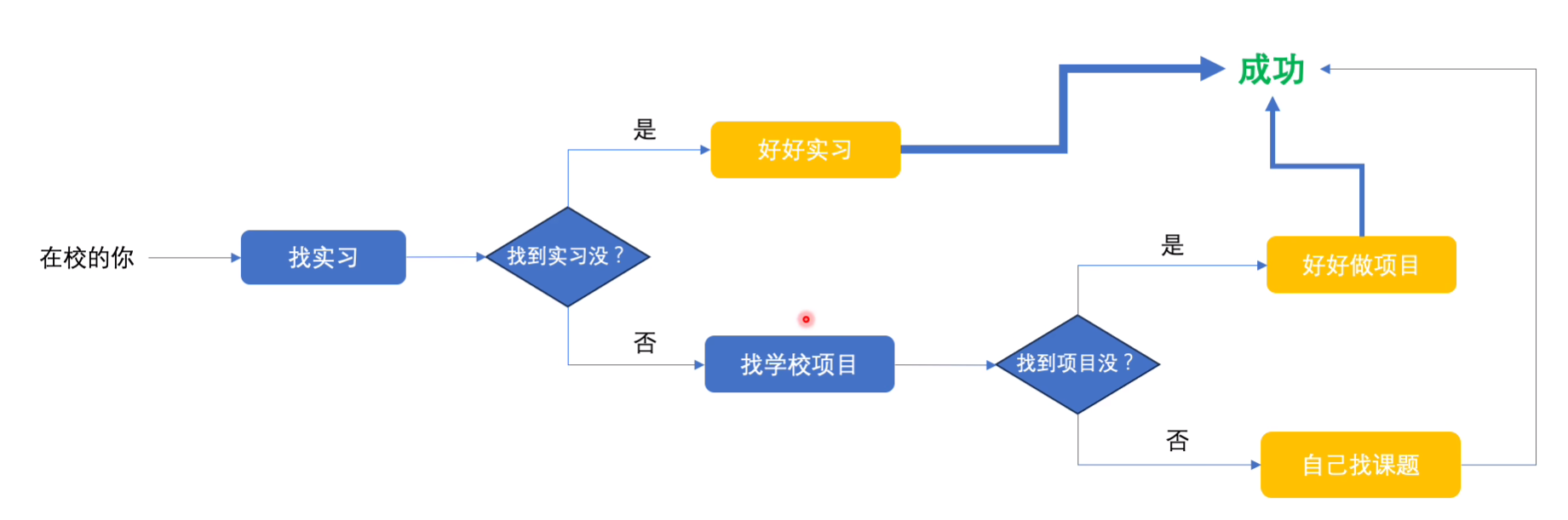 image-20240118150913790