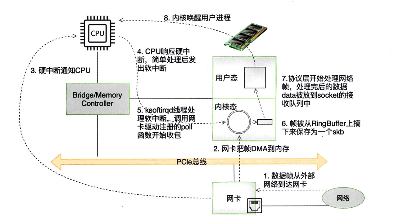 image-20240412164216556