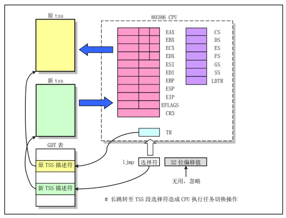 image-20240418200148268
