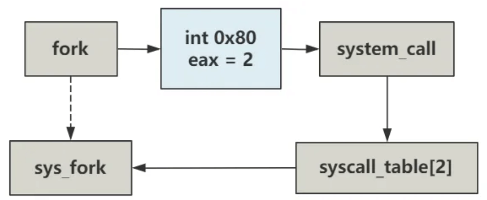 image-20240418200635408