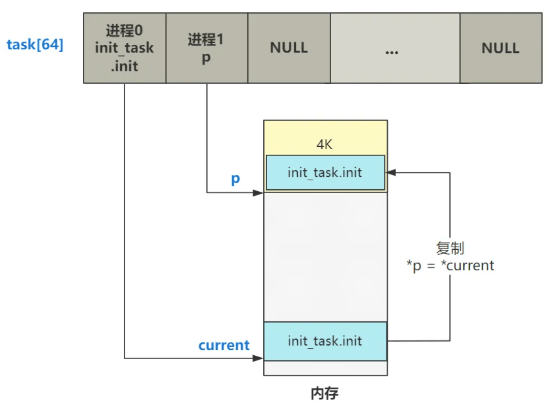 image-20240418202432064