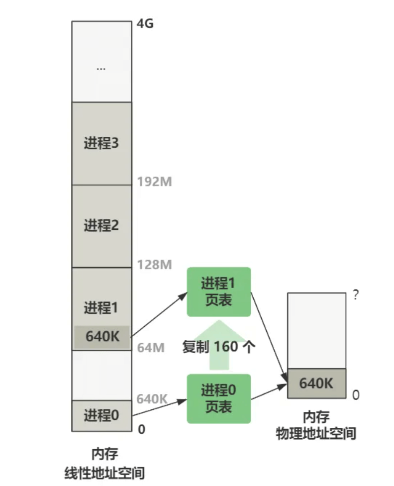 image-20240418205101695