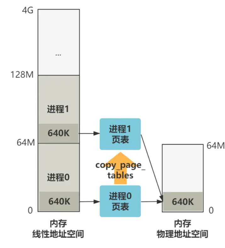 image-20240418214928175