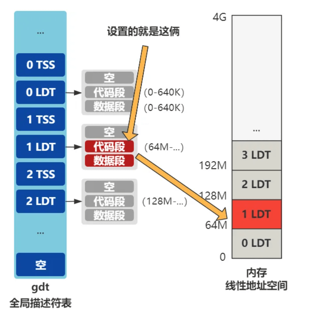 image-20240418214916017