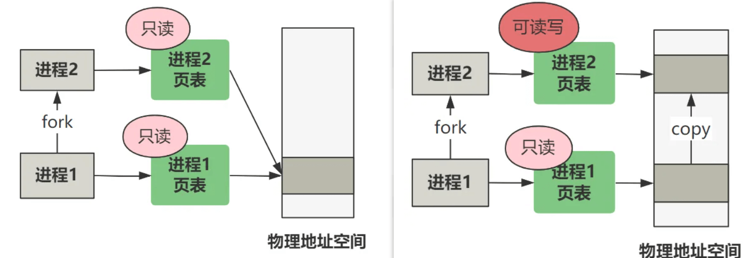 image-20240418221905176
