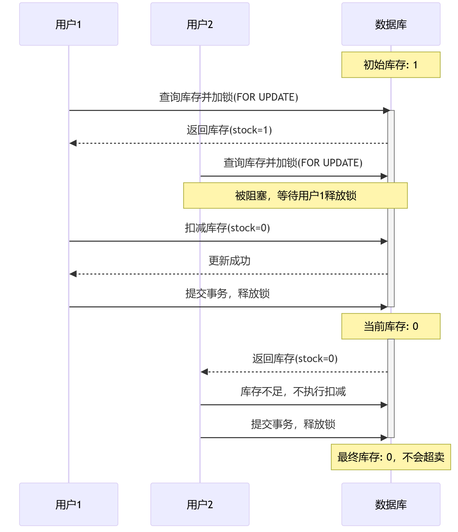 image-20250307141148942