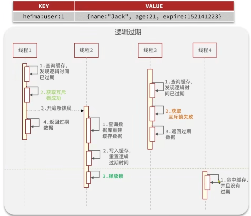 image-20230325211055087