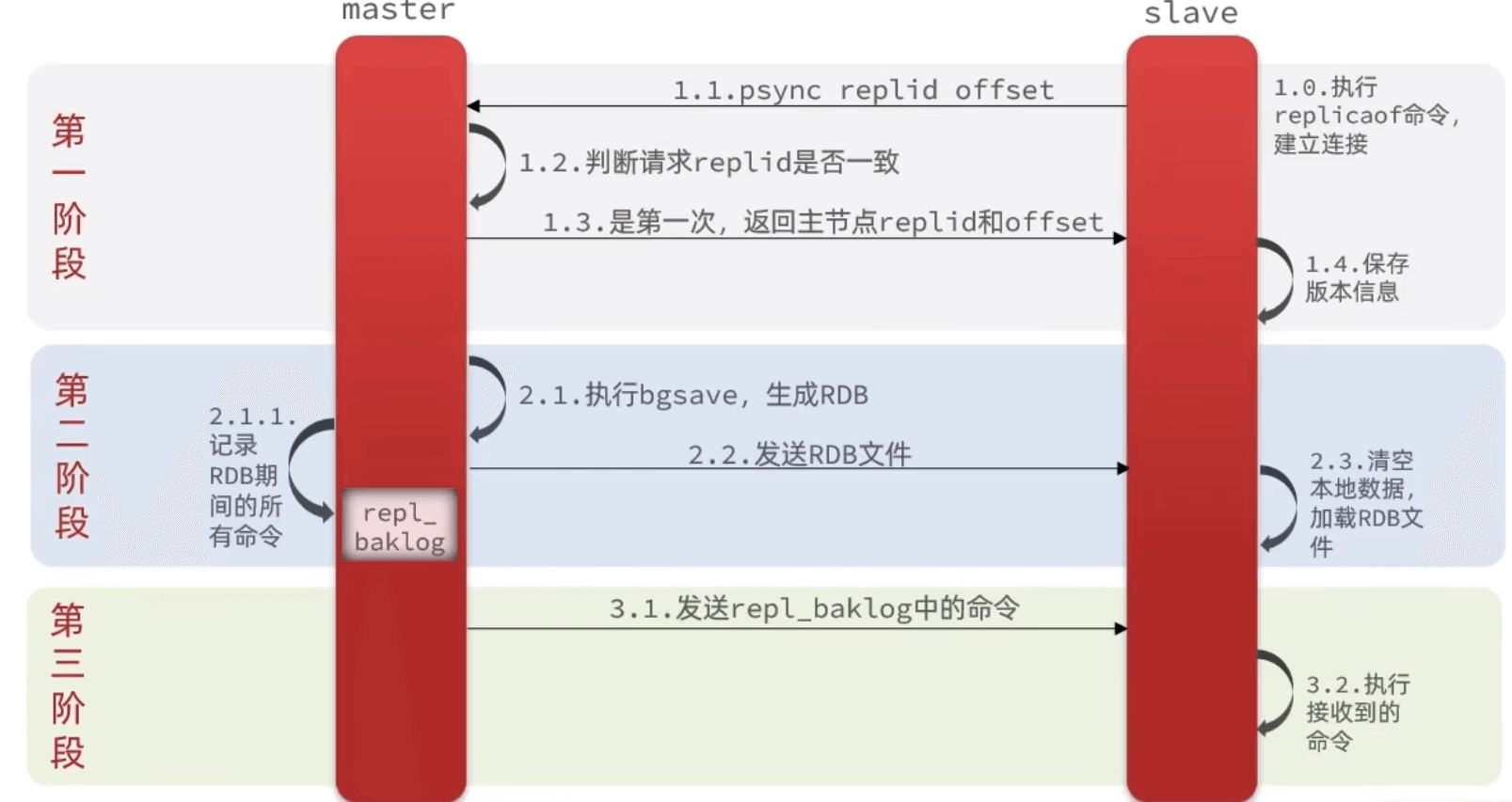 image-20230707155755562