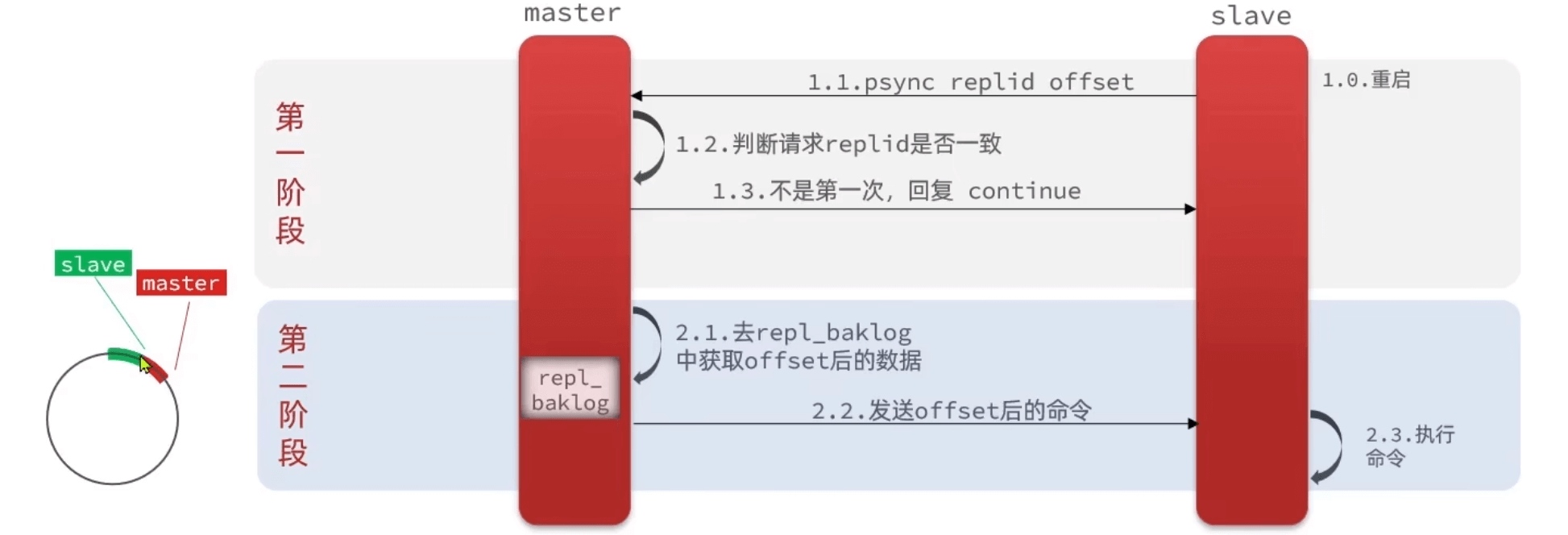 image-20230707160256704