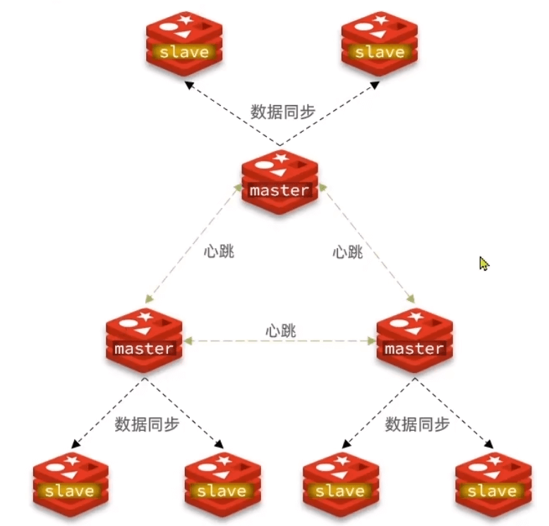 image-20230707165307535