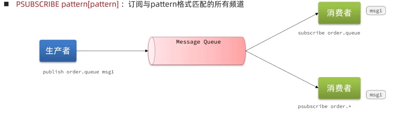 image-20230709093433217