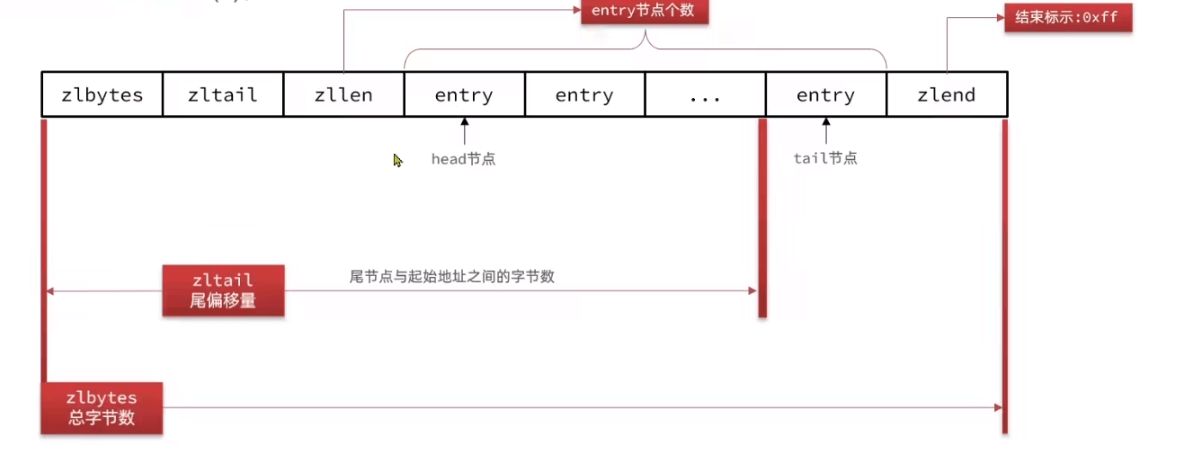 image-20230711151947271