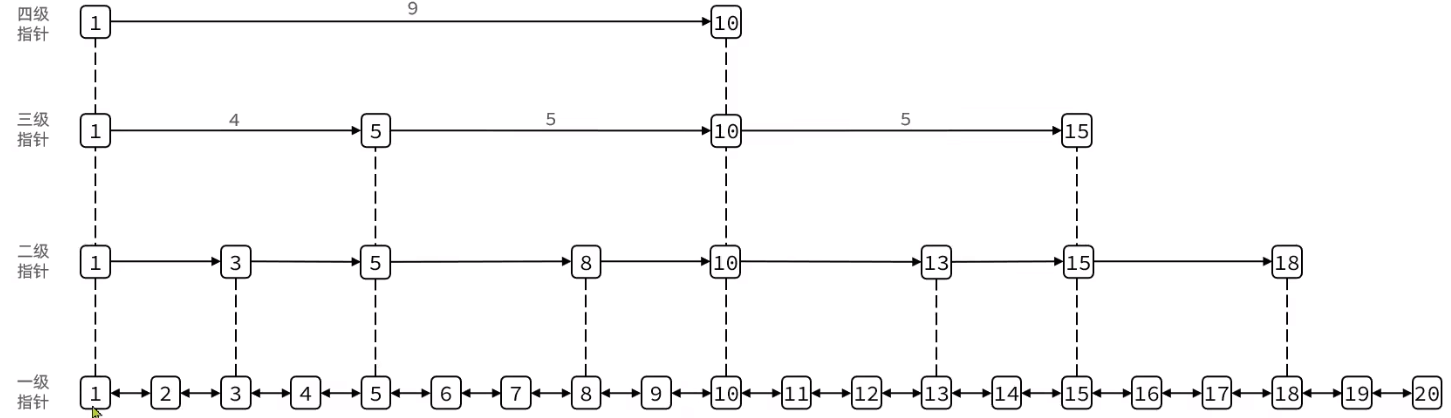 image-20230711163132536