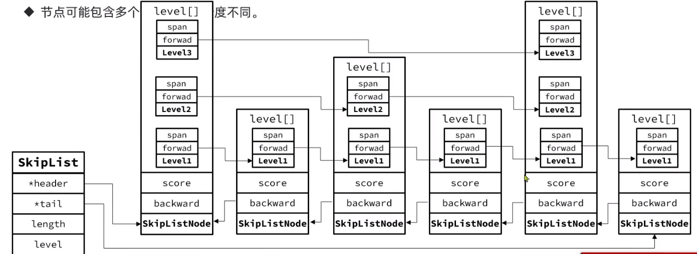 image-20230711163720136