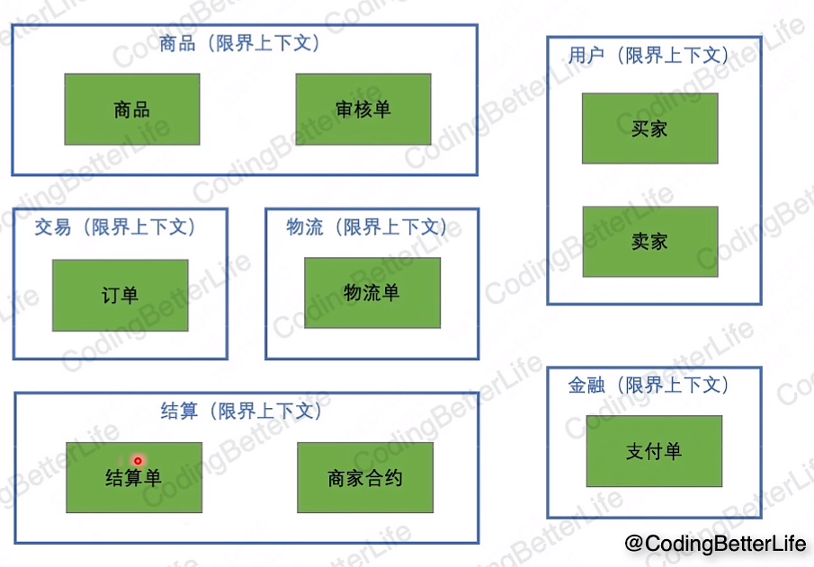 image-20240119172428922