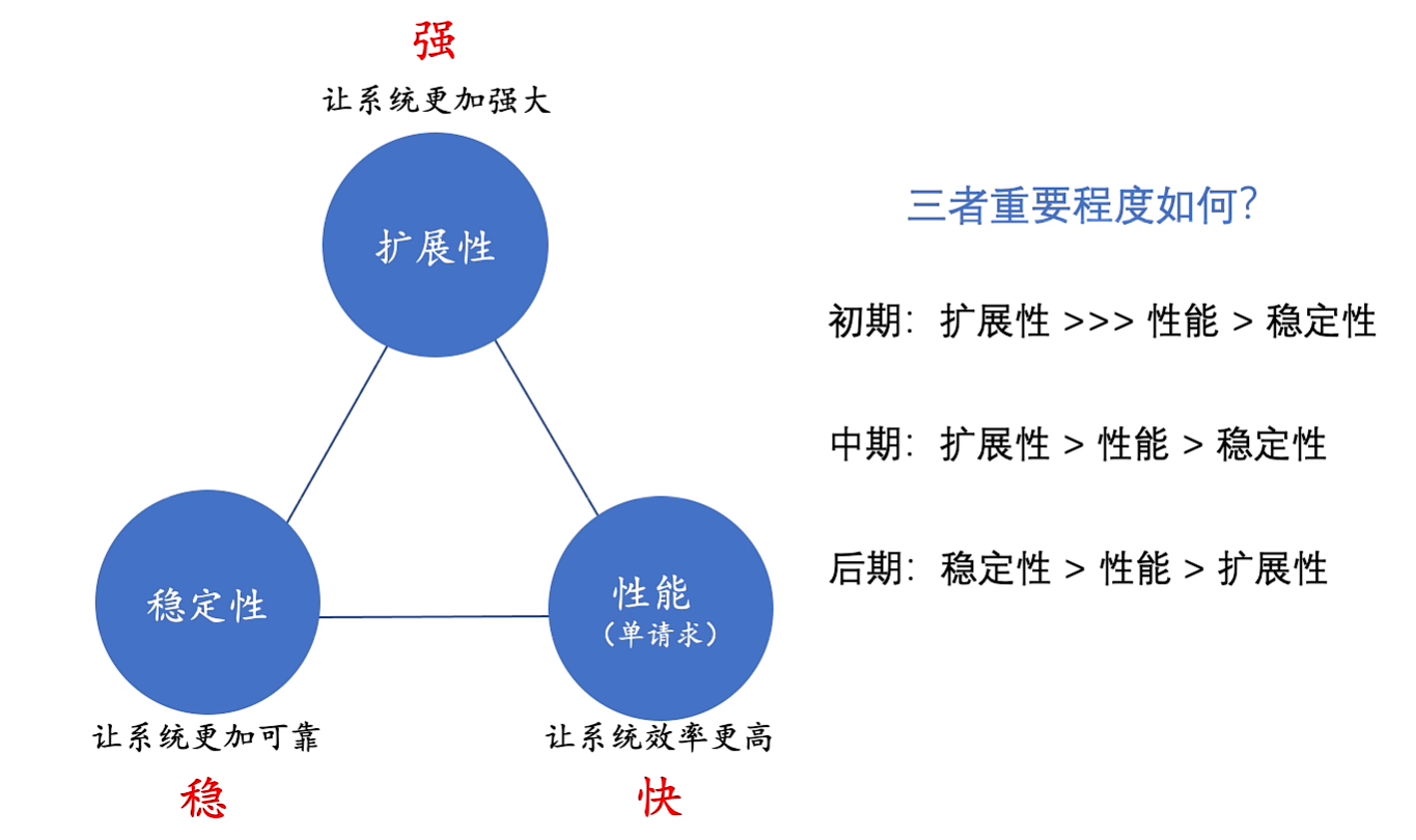 image-20240120125313890