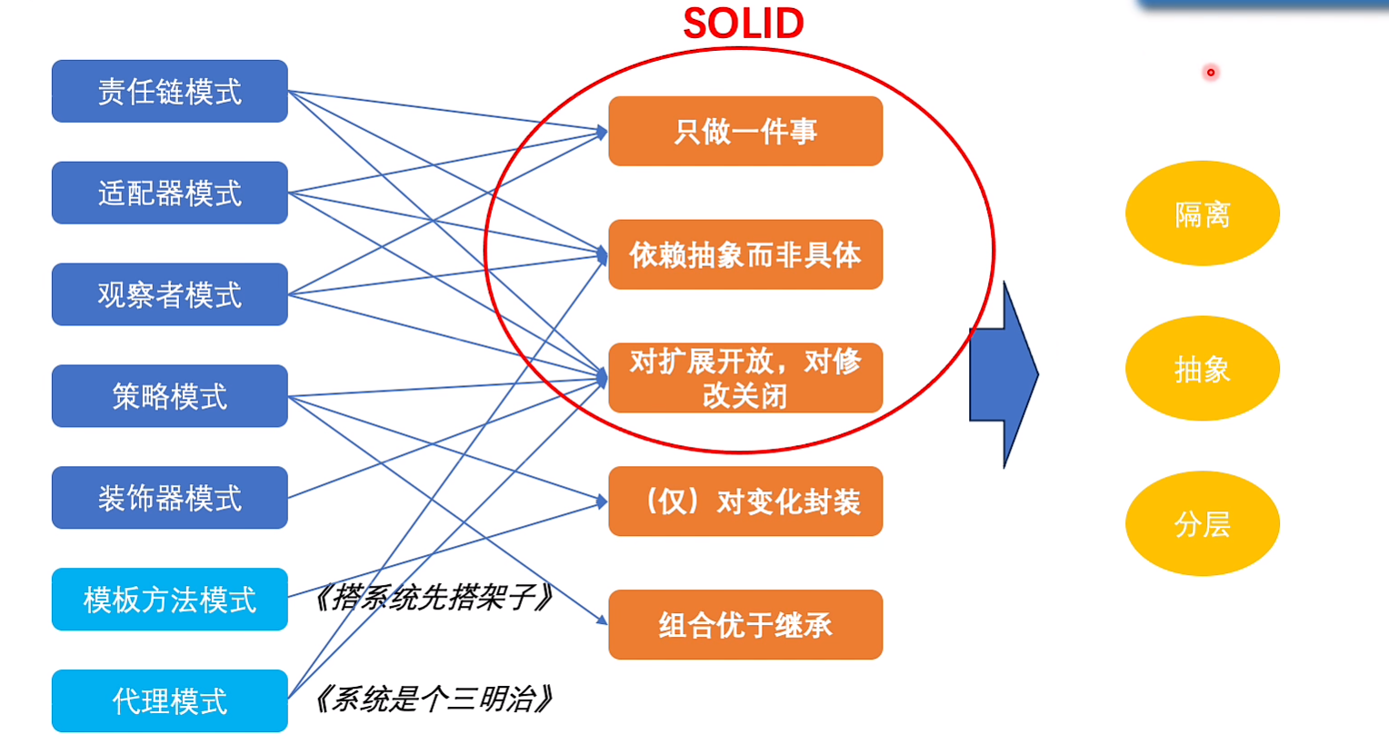 image-20240120153221074