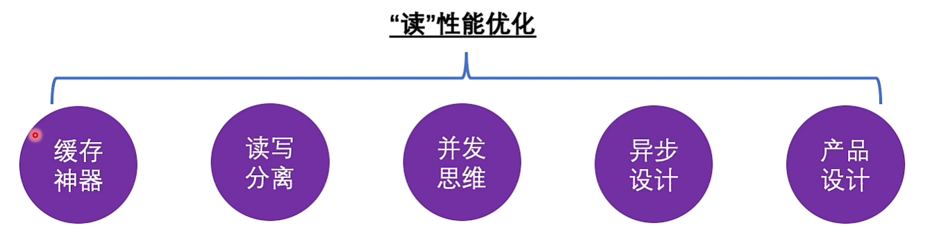image-20240120192800027
