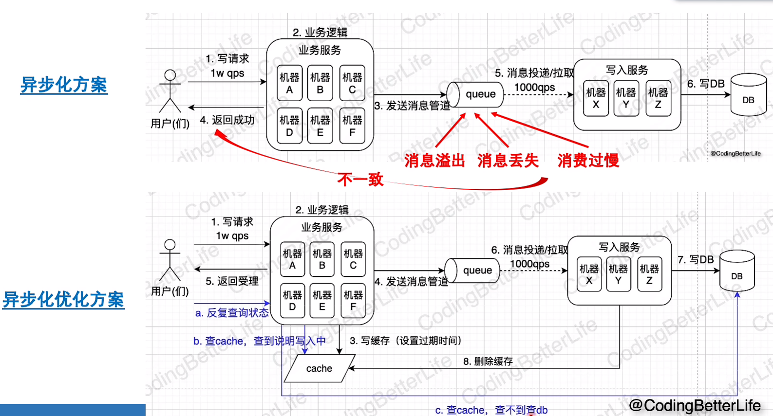 image-20240121222045378