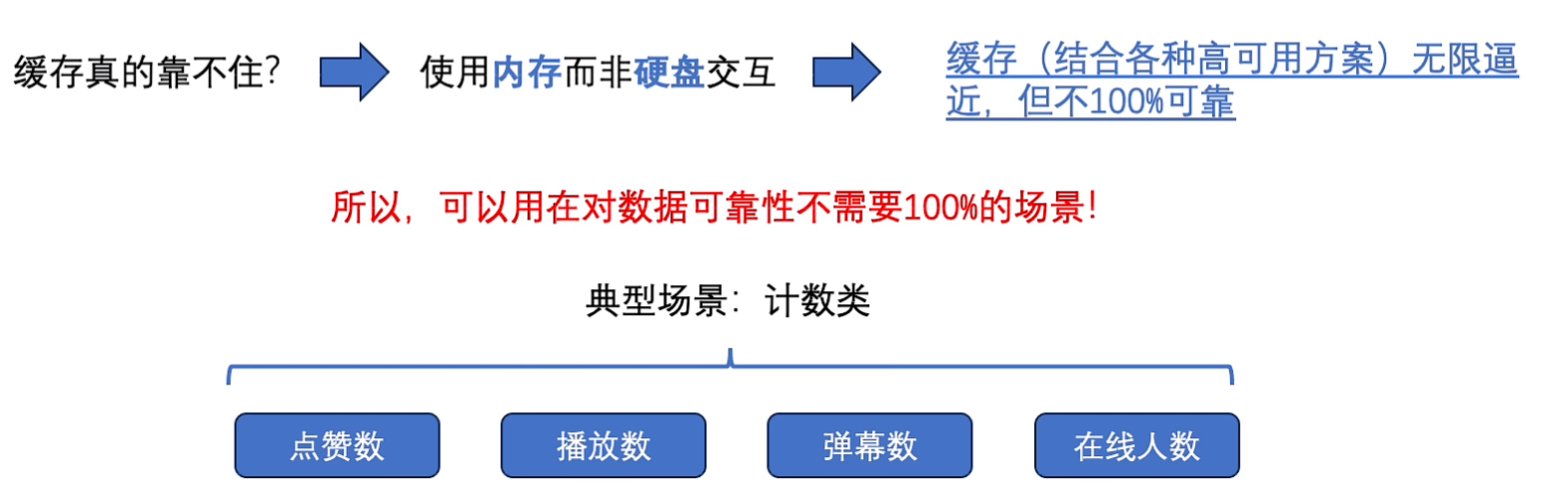 image-20240121223646419