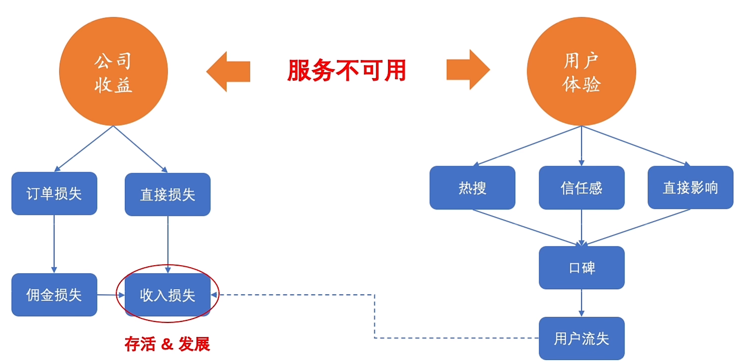 image-20240121225347286