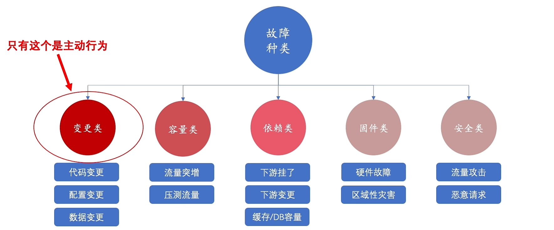 image-20240121225544326